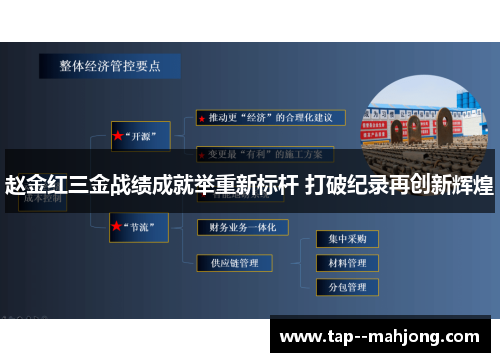 赵金红三金战绩成就举重新标杆 打破纪录再创新辉煌